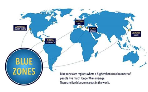 living to 100 calculator|The Blue Zones: areas of exceptional longevity around the.
